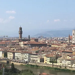 https://frassinella-benci-palace.it-tuscanyhotel.com